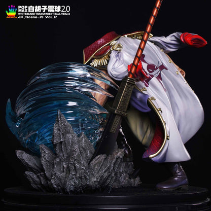 JacksDo Studio - POPMAX Whitebeard Transparent Ball Ver2.0 | POPMAX白胡子震球 2.0