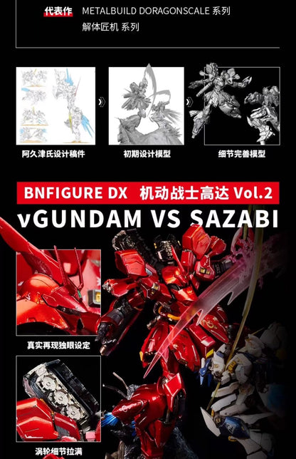 Bandai Namco - Licensed Gundam vs Sazabi | 版权高达vs沙薩比