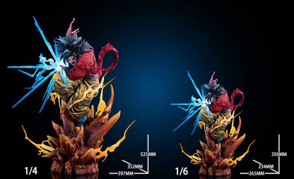 Iron Curtain Studio - Dragon Ball Goku Super Saiyan Forms | 龙珠 悟空 超塞形态 - Image 2