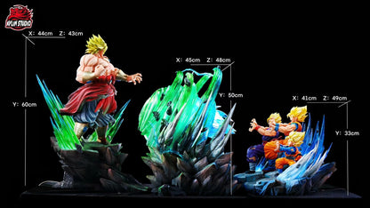 Kylin Studio - Dragon Ball Anniversary Broly vs Three Fathers and Sons | 龙珠 周年款 布罗利对站三父子 - Image 3