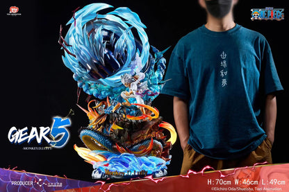Light Year Studio - Licensed One Piece Gear 5 Luffy | 版权 航海王 尼卡路飞 - Image 1