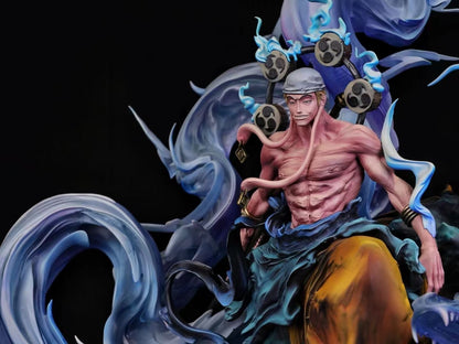 Thor and Marco Resonance Series - Image 3